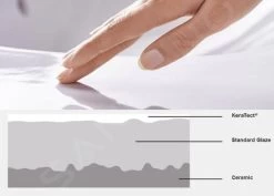 Geberit ONE - Wastafel 1200x480x142 Mm, Verborgen Overloop, Met Kraangat, Horizontale Afvoer, KeraTect, Wit 505.048.00.1 -Thuis Badkamer Verkoop Winkel PHOTO 12