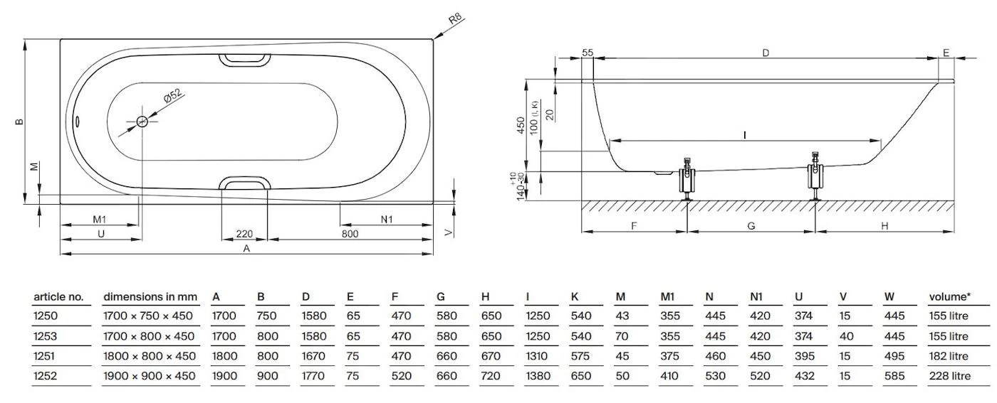Bette Comodo - Inbouwbad 1800x800 Mm, BetteGlaze Plus, Wit 1251-000PLUS 2 Bette Comodo - Inbouwbad 1800x800 Mm, BetteGlaze Plus, Wit 1251-000PLUS - Afbeelding 2