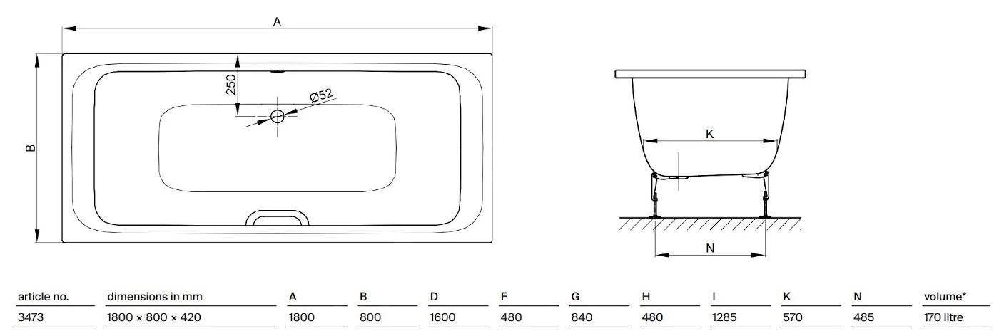 Bette Select - Duo Inbouwbad, 1800x800 Mm, BetteGlaze Plus, Wit 3473-000PLUS 2 Bette Select - Duo Inbouwbad, 1800x800 Mm, BetteGlaze Plus, Wit 3473-000PLUS - Afbeelding 2